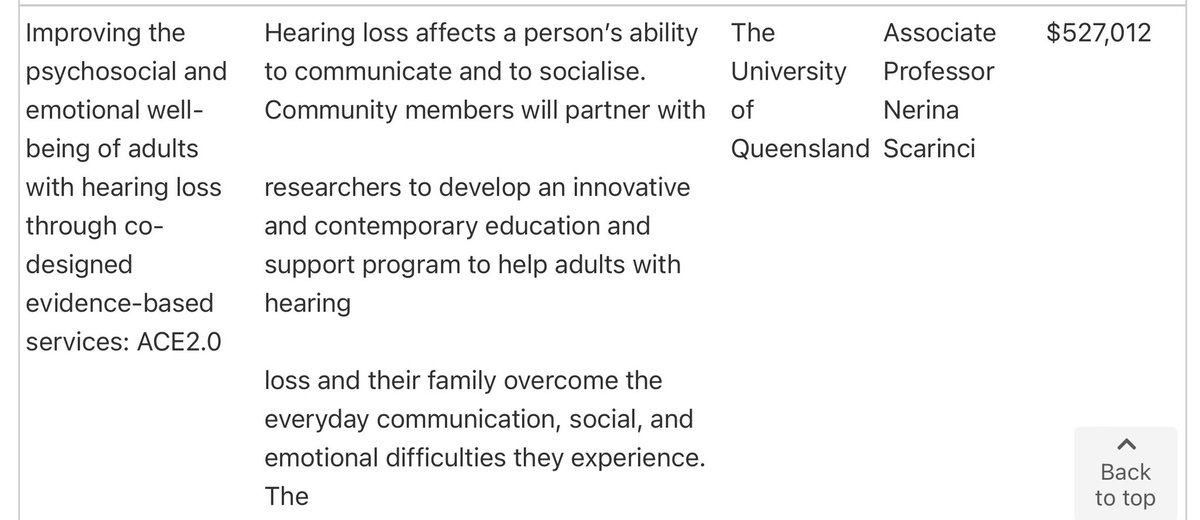 Nerina Scarinci tweet media