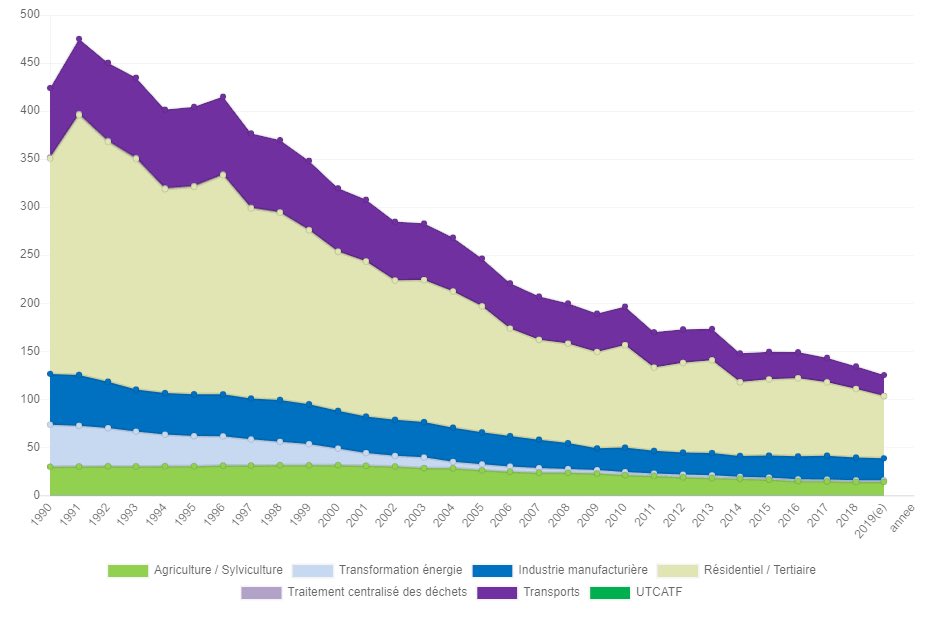 Robert O'Kersevan tweet media