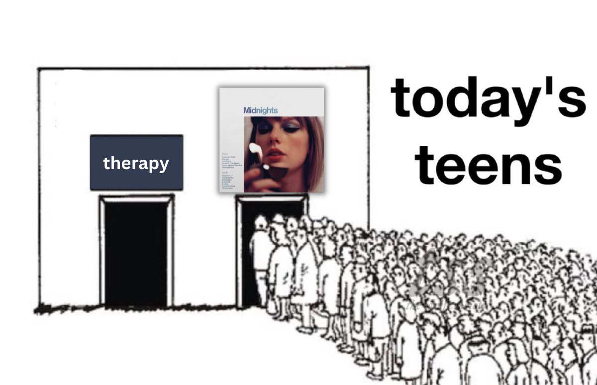 TheSwiftSociety's tweet photo. IT'S ME! HI
I'M THE PROBLEM, IT'S ME! https://t.co/uJE2V4R8za
