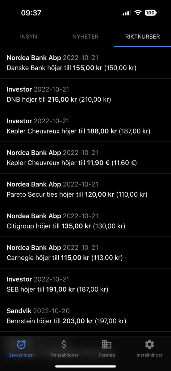 Karl Laurentius Roos tweet media