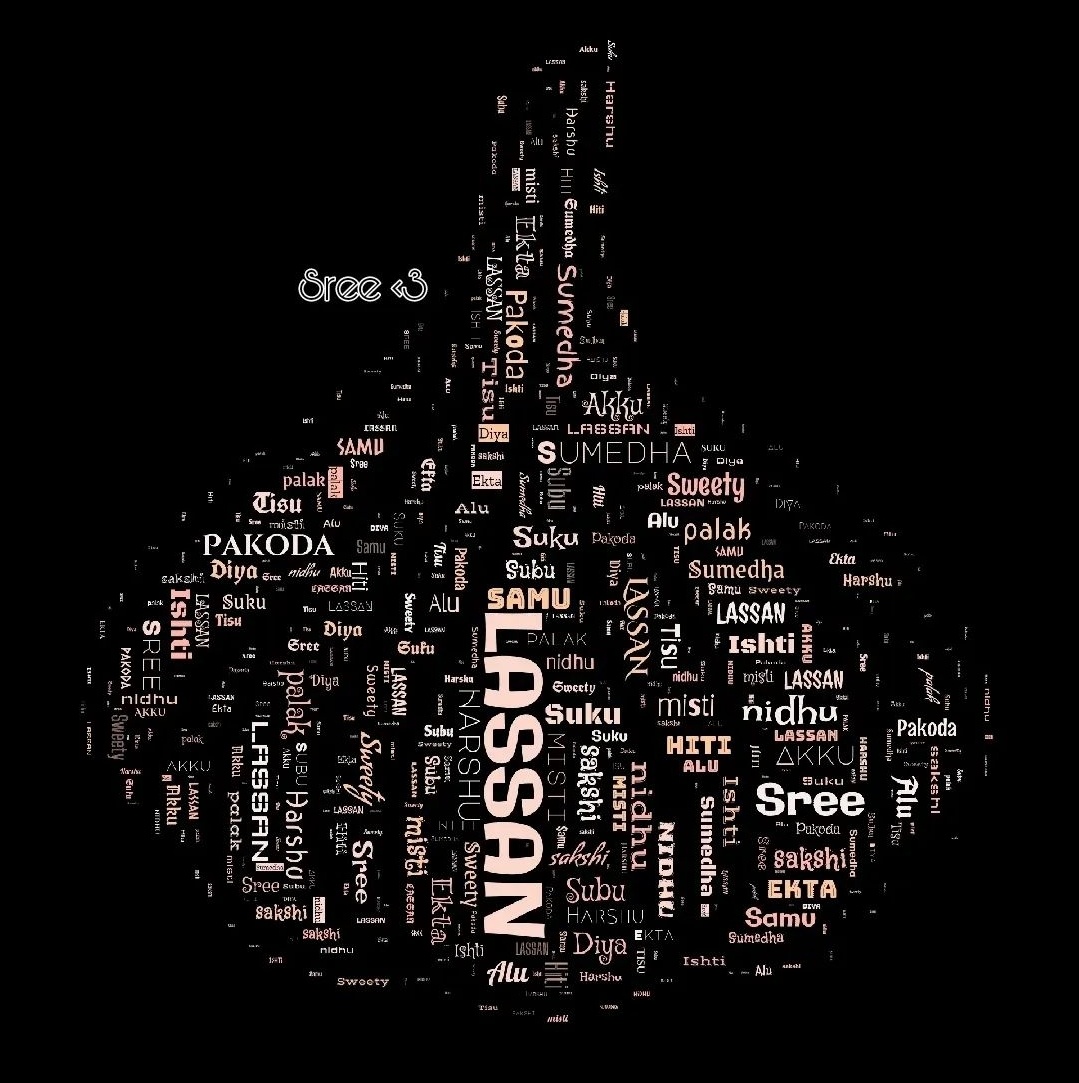 Nischayxsree's tweet photo. Made by all lassans name.. 💖🥺✨
@TriggeredInsaan i wish u will like it.. https://t.co/4grdJprubF