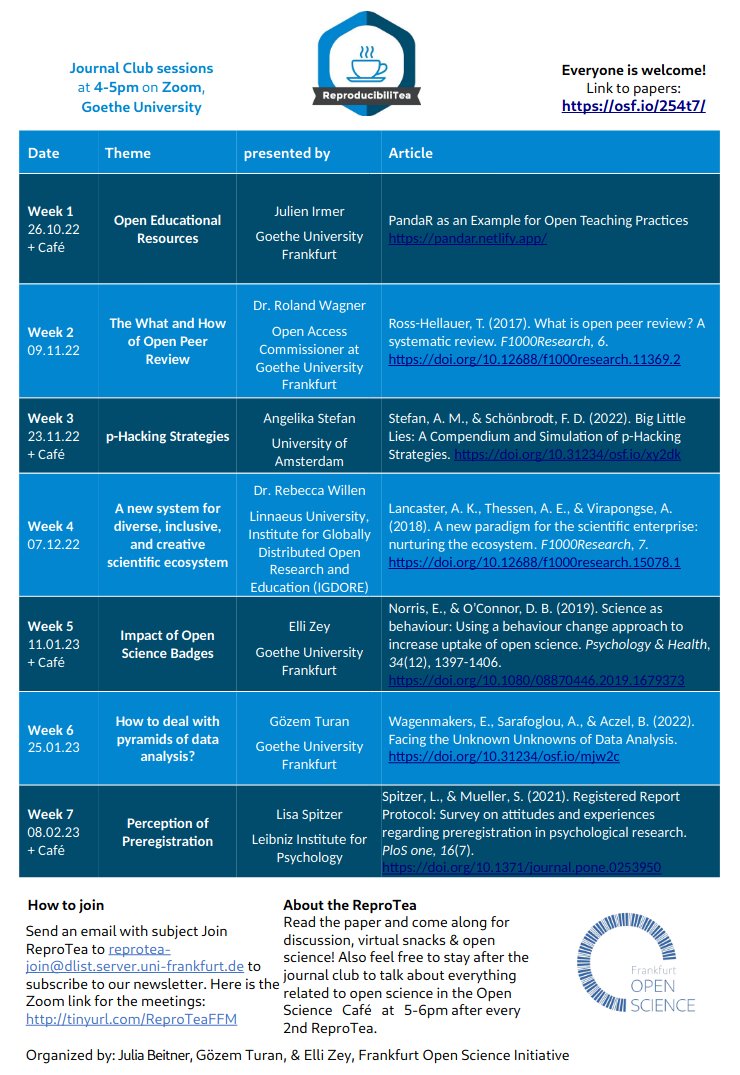 Want to learn more about working as an independent researcher in new academia? Join my <a href="/ReproducibiliT/">ReproducibiliTea</a> journal club session on Dec 7th at 16:00-17:00 CET. Everyone welcome! Open Science Café afterwards from 17:00 to chat about anything openness related.