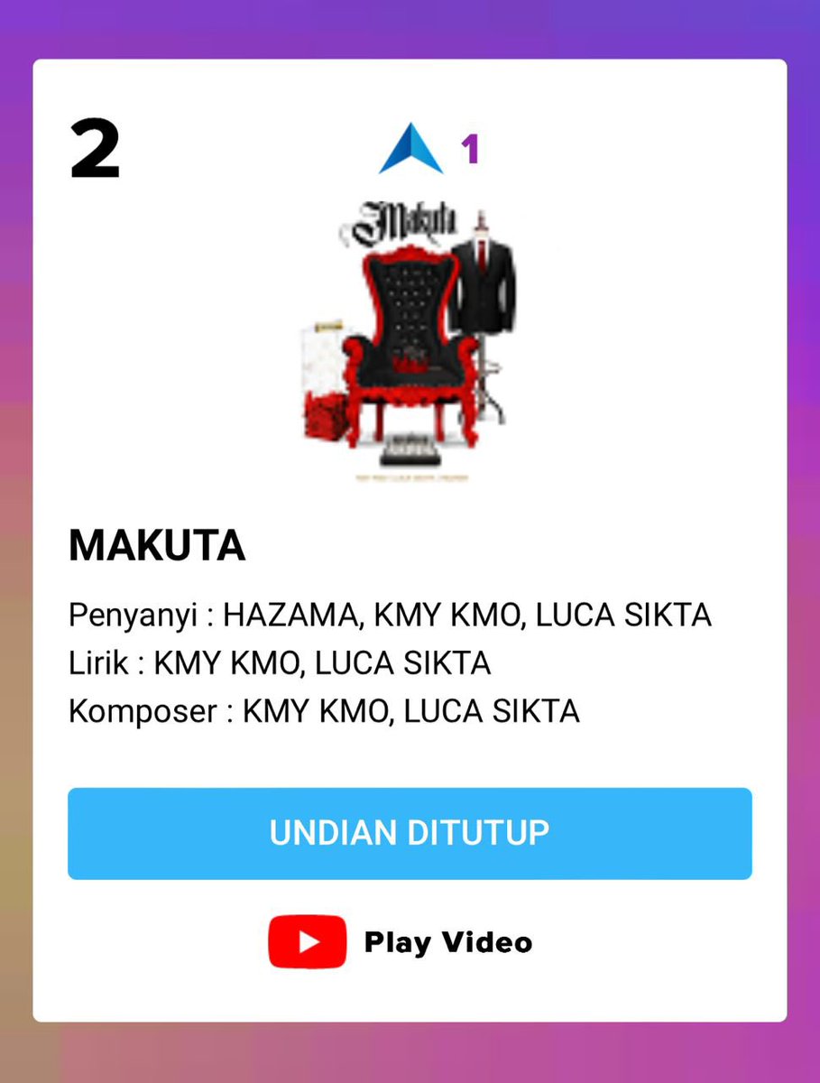 kmy__kmo's tweet photo. Naik tangga ke-2 dalam carta Muzik Muzik 37. Alhamdulillah.

“Semua skrip skrip dalam zon zon macam magis bola dan kon kon,
Taktik Gary Wolfberger dan Teknik semua di Praktik sama sedondon,
Tragik nya makin panik lebih dramatik kita menonton”.

Selendang dunia hanya maya. https://t.co/VEdVyzVNLE