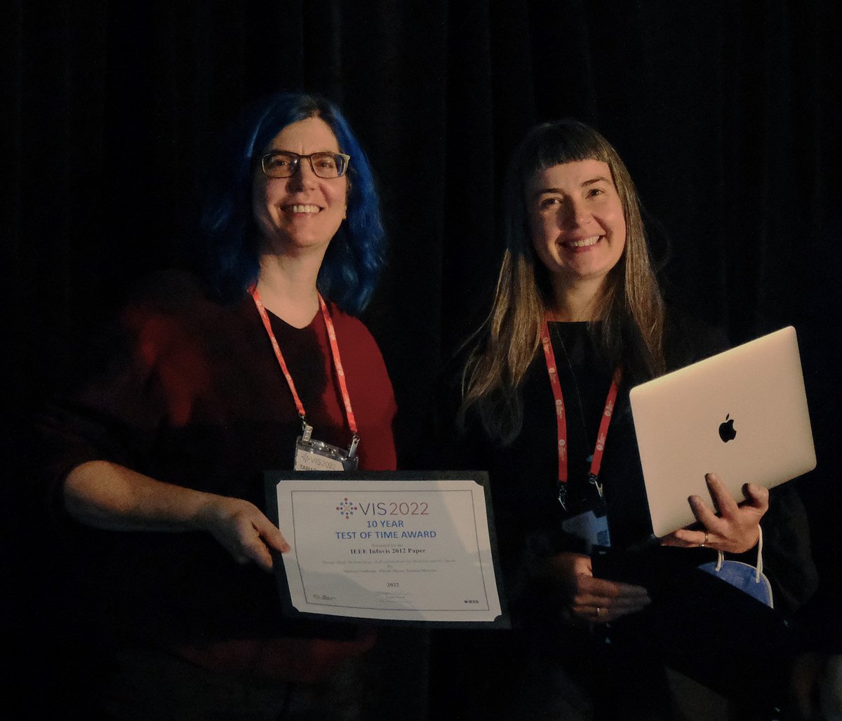 Hearty congratulations to Test of Time Award winner <a href="/tamaramunzner/">Tamara Munzner</a> of UBC Computer Science and her co-authors for their 2012 paper:  “Design Study Methodology: Reflections from the Trenches and the Stacks" 
#Visualization #IEEE <a href="/ieeevis/">IEEE VIS</a> @miriah_meyer 
ow.ly/WRet50Lh5gM
