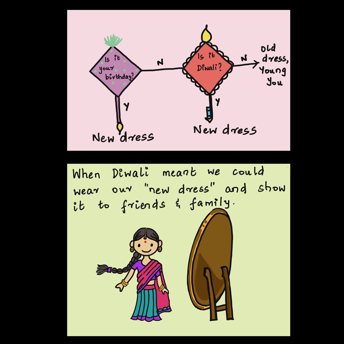 tameshru's tweet photo. At a time when on-demand online shopping wasn’t available, we’d eagerly wait for Diwali to get a new dress and show it to our friends and family. #CountdownToDiwali https://t.co/NFcjHaUEml