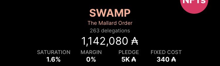 Smashnicus's tweet image. Let’s stake in the swamp, still a small pool with great potential to win the prize 🔥

Chance to get @MallardOrder NFTs (floor ~1000ada rn) and $rune raffle every epoch 

So no reason to wait, delegate now!

#tmo #adapool #cardano #prize #CardanoCommunity #cnfts #cnft #NFTs