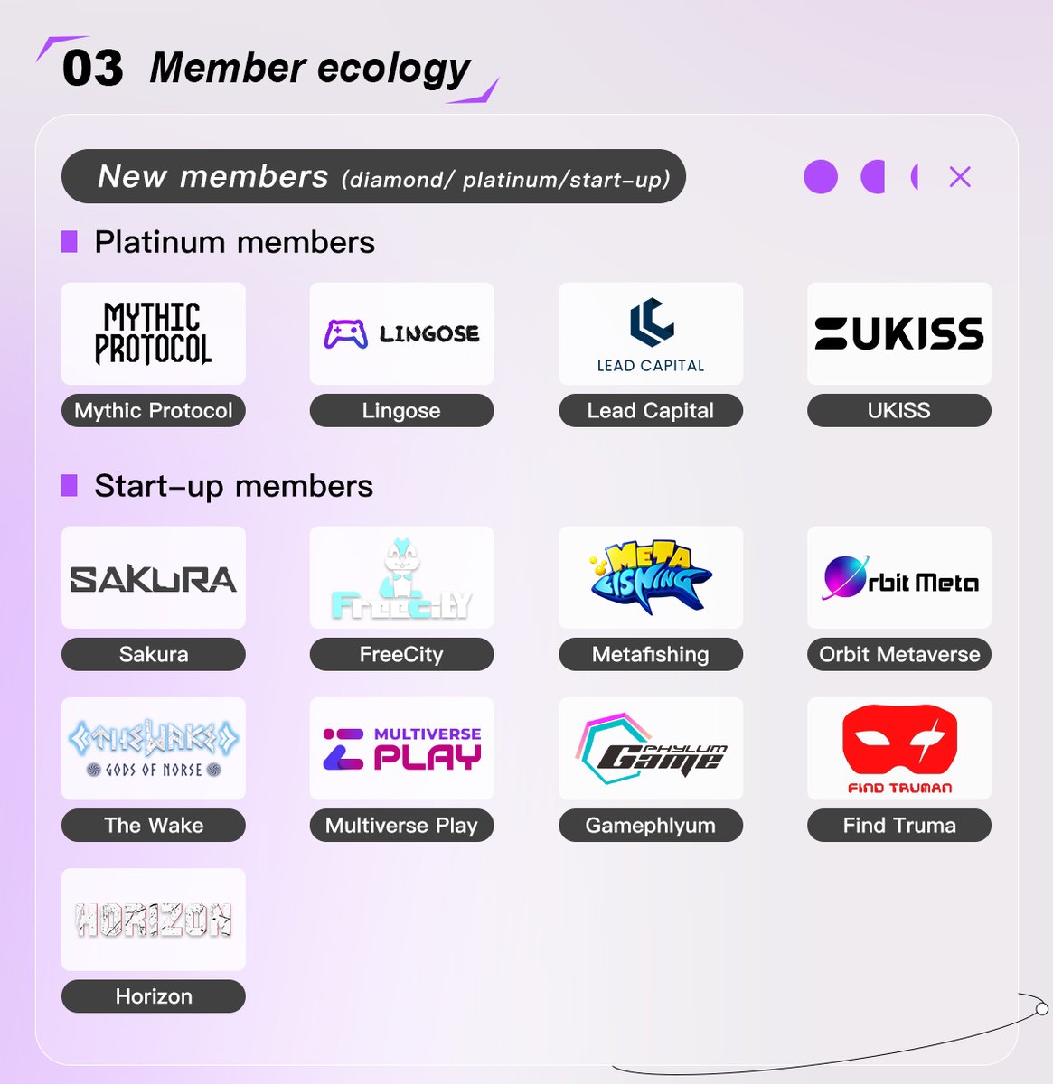 ABGA_Global's tweet photo. #ABGA August &amp; September Report 👇

What we are doing/Activities/New Members/Event plan

Members Chronicle For August &amp; September👇
🔗：https://t.co/WqtYlaz2eW
🔗：https://t.co/QhPkGQzugX https://t.co/PACipQreQV