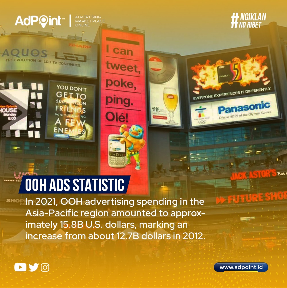 AdpointId's tweet photo. Data menarik terkait iklan luar ruang area Asia-Pasifik📊

Pengeluaran di industri iklan luar ruang diprediksi akan terus meningkat dalam beberapa tahun mendatang, mencapai lebih dari 19.8 miliar US Dolar pada tahun 2024.

#OOH #Data #Advertising #Periklanan https://t.co/90DK7JFOki