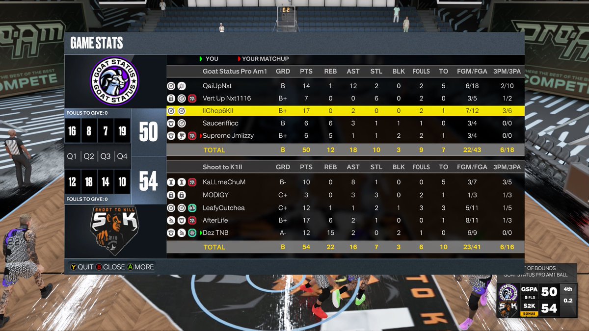 GGs to <a href="/GoatStatusProAm/">Goat Status</a> as we 🧹🧹 and advance to next round of <a href="/AdbaPro/">ADBA</a> Open.                                               <a href="/iNetworkSports/">iNetwork</a> <a href="/AdbaPro/">ADBA</a> <a href="/UnifiedProAm/">Unified Pro-Am Association</a>