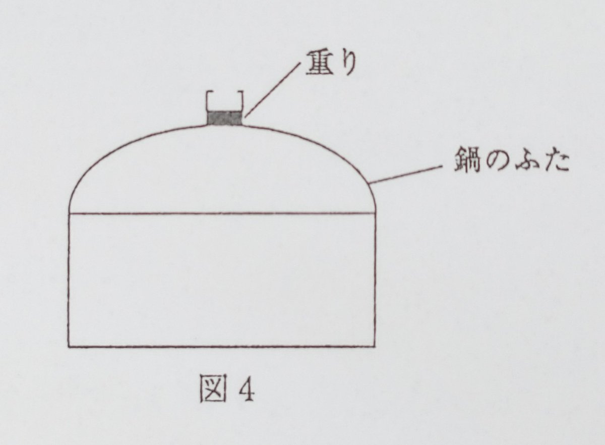 ZeroSen17205959's tweet photo. これが2スコに見えた俺は末期 https://t.co/KVo4KR95rd