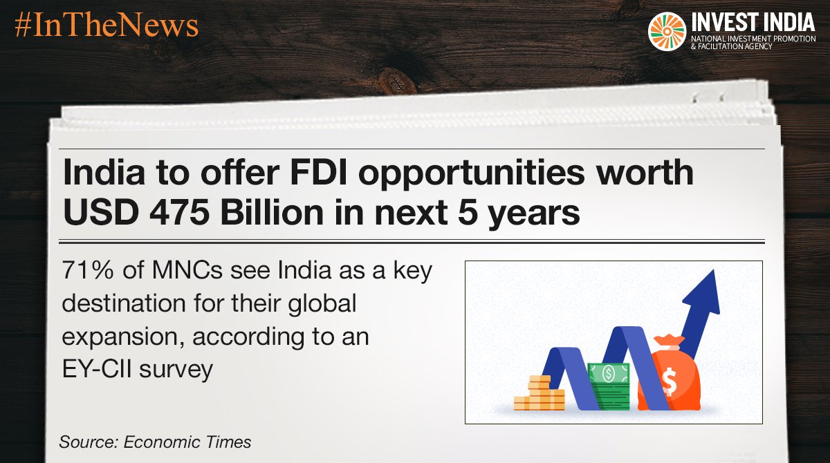 investindia's tweet photo. #InTheNews

#NewIndia received an FDI inflow of USD ~85 Billion in FY 2021-22 despite the COVID-19 pandemic and geopolitical developments on investment sentiment.

Explore more at: https://t.co/ZD6cg2EEVG

#InvestinIndia #InvestIndia #FDI #FDIInflow #TransformingIndia https://t.co/Sfx9eKuOUT