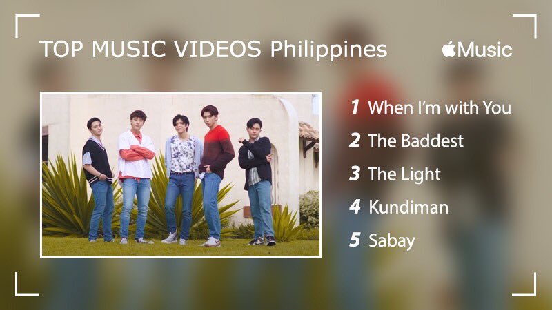 Star Music PH (@starmusicph) on Twitter photo Your love definitely feels like Magnet, ACEs! 🌀 The Top Music Videos for <a href="/AppleMusic/">Apple Music</a> in the Philippines are ALL from <a href="/bgyo_ph/">BGYO_PH</a> 😍 
Keep purchasing “Magnet” here: 🔗 apple.co/3CQShNd
<a href="/BGYO_members/">BGYO_MEMBERS</a> 
#BGYO Your love definitely feels like Magnet, ACEs! 🌀 The Top Music Videos for <a href="/AppleMusic/">Apple Music</a> in the Philippines are ALL from <a href="/bgyo_ph/">BGYO_PH</a> 😍 
Keep purchasing “Magnet” here: 🔗 apple.co/3CQShNd
<a href="/BGYO_members/">BGYO_MEMBERS</a> 
#BGYO