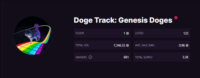 ej_sol09's tweet photo. For 8 Months. @theDogeTrack price have been stable from 0.7 - 1 SOL. This project continues to build and only a few days more until it releases to mainnet. If I were you I won't get left behind. P2E season is around the corner. #NFT #stable #DogeTrack https://t.co/162Cday3wu