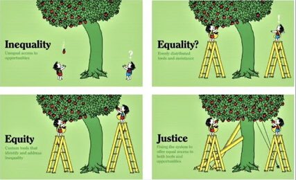 raalbany's tweet photo. Powerful presentation @DrMelissaSimon @SWOG Cancer Survivorship #humanonhumantrauma #makegoodtrouble #strategic #intentional #swog2022 #disparities https://t.co/NYNfRQHfFk