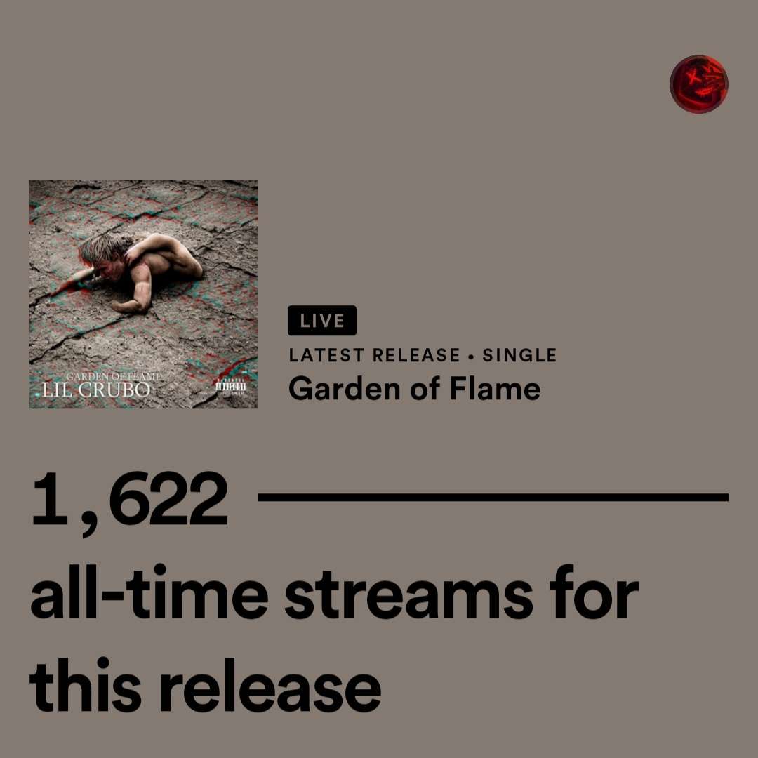 4TEStudios's tweet photo. In less than 15 hours, Garden of Flame by @LilCrubo has surpassed 1,000 streams, before being released in major territories like the US and Canada.

This is Lil Crubo's fastest song to reach 1k streams on the platform. Congratulations @LilCrubo! 🎉🥂 #GardenOfFlame https://t.co/emyZaHfuae