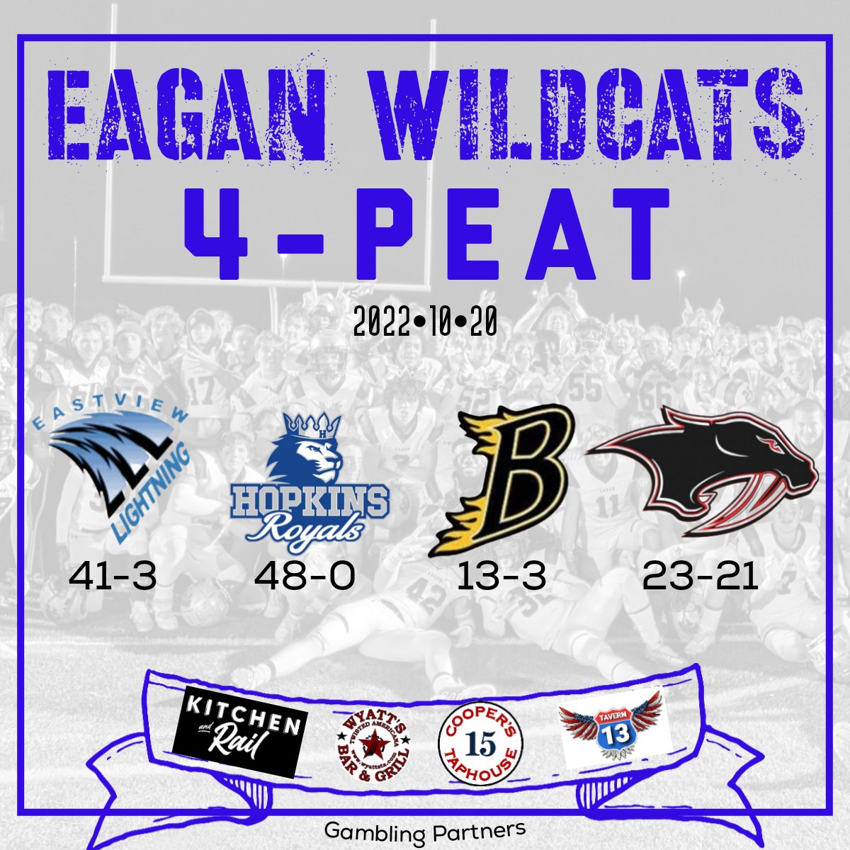 Congratulations CATS and Coaches!