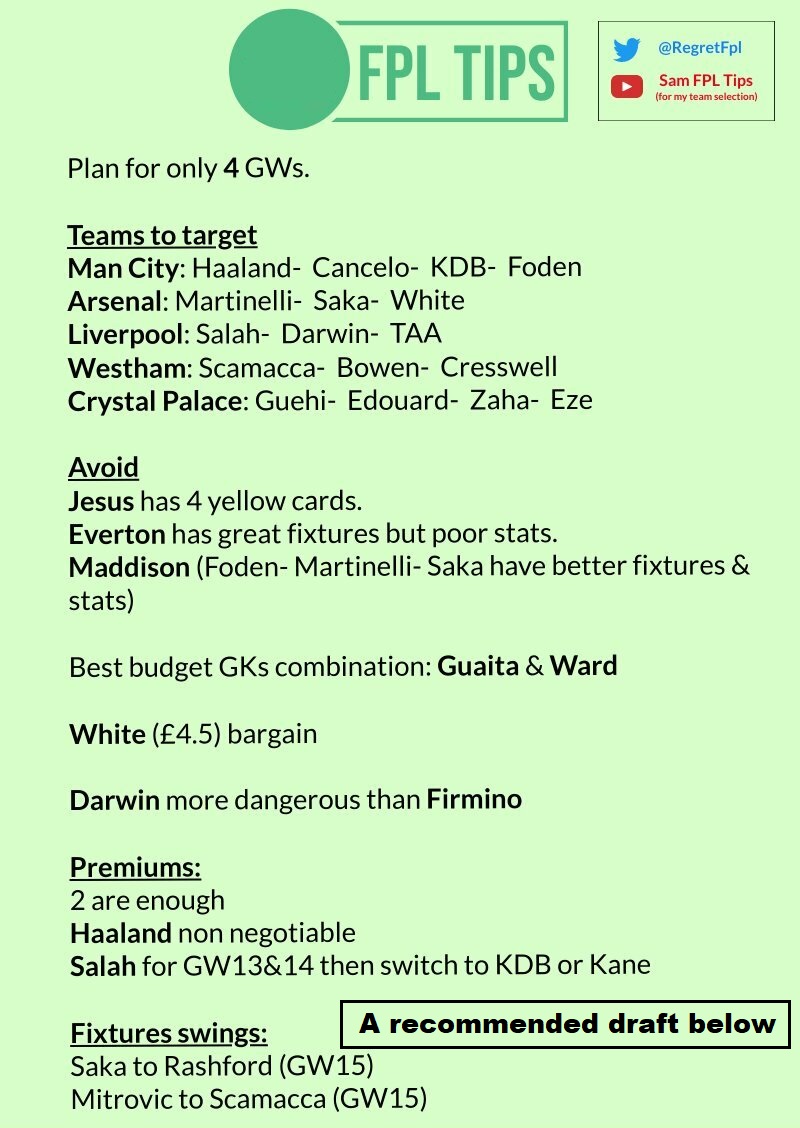 RegretFpl's tweet photo. 🚨 𝗧𝗶𝗽𝘀 𝗳𝗼𝗿 𝗪𝗶𝗹𝗱𝗰𝗮𝗿𝗱 𝟭𝟯 🚨

A recommended draft 👇

#FPL #FPLCommunity https://t.co/VDs2tNtXQx