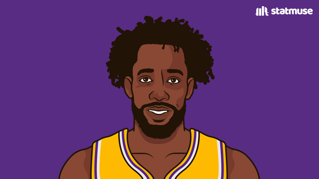 statmuse's tweet photo. Lakers starting backcourt this season

Russ:                          Pat Bev:
30 FG%                      8 points
11 3P%                        9 fouls https://t.co/xRg8zES8Lc