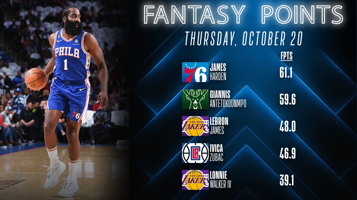 NBA Fantasy on Twitter "James Harden filled up the stat sheet in the