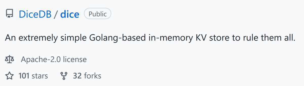 thedicedb's tweet photo. Milestone 0 for Dice DB 🎉 100 stars 🔥 6 contributors 🚀 https://t.co/gvNaj4odIJ