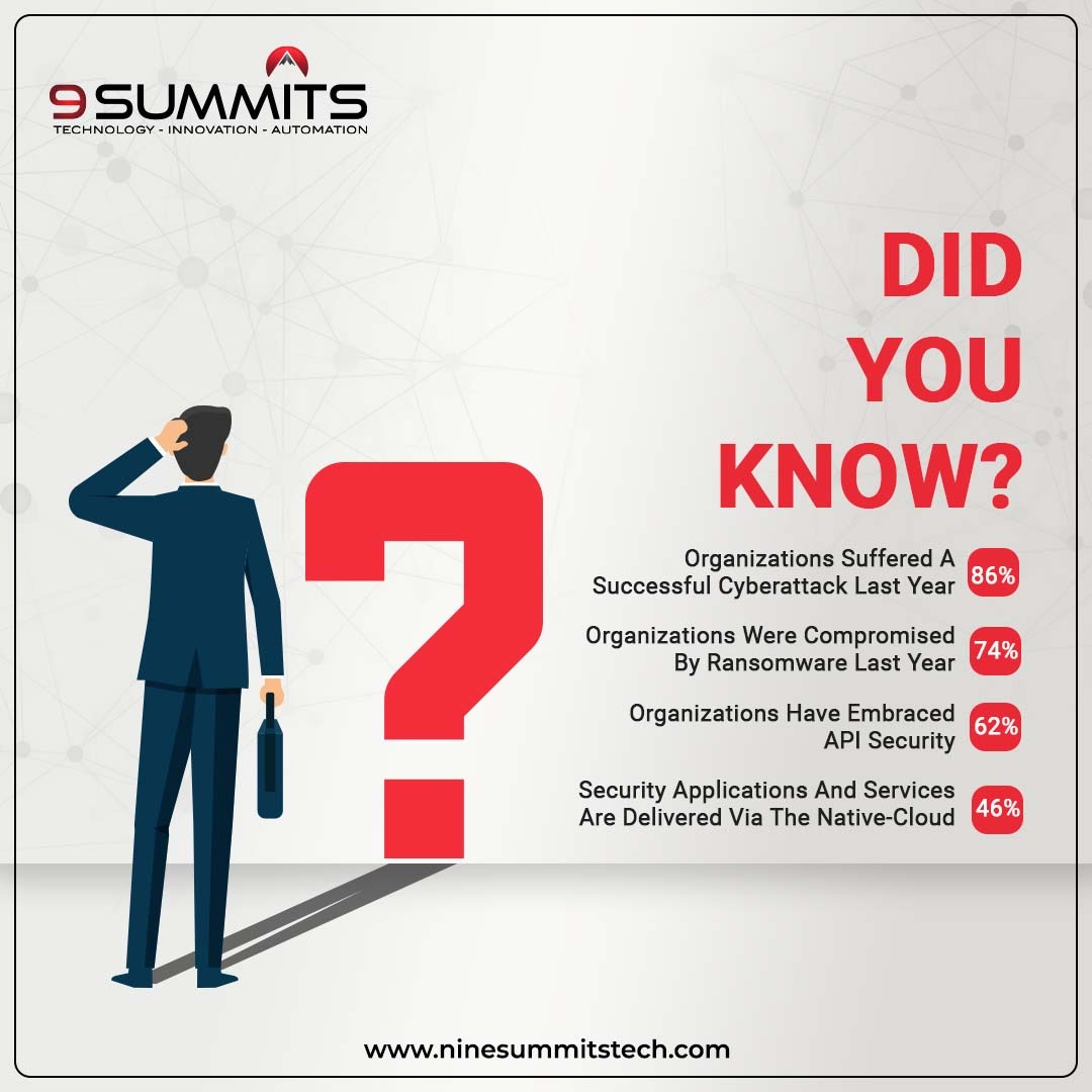 9_summits's tweet photo. Cybersecurity's importance is on the rise. Whether you are an individual, small business, or large multinational, you rely on computer systems every day. With the rise in cloud services, poor cloud service security, smartphones, and the Internet of Things (IoT), 

#cybersecurity https://t.co/w20npdIrAM