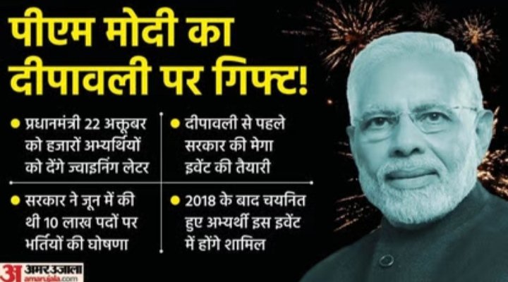 काश ऐसा हो जाय 55 हजार मेडिकल फिट 
SSC GD 2018 युवाओं का ज़िन्दगी संवर
 जाए ? यह वाक्य आओ फिर से दोहराये !!
#मोदी_है_तो_मुमकिन_है
<a href="/PMOIndia/">PMO India</a>
<a href="/HMOIndia/">गृहमंत्री कार्यालय, HMO India</a>
<a href="/rajnathsingh/">Rajnath Singh</a>
Mission recruitment : दीपावाली पर पीएम मोदी देंगे हजारो अभ्यर्थियों को' खास,
तोहफा, तैयारियों में जुटी सरकार ??