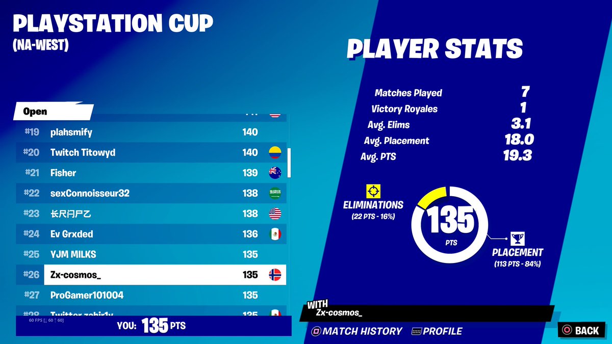 Cosmos XP tweet media