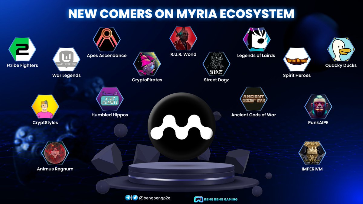 ⚡️CHECK OUT NEW COMERS ON <a href="/Myria/">Myria | The web3 gaming platform</a> ECOSYSTEM⚡️

👏🏼 Let's welcome: 
<a href="/RURWorld/">R.U.R. World 🧪 U still early</a>
<a href="/apesascendance/">Apes Ascendance (NFTs for Video Game on Myria)</a>
<a href="/warlegendsco/">War Legends</a>
<a href="/f2nft/">Ftribe Fighters (F2 NFT)</a>
<a href="/StreetDogzNFT_/">Street Dogz(MINT LIVE)</a>
<a href="/LegendsofLairds/">Legends of Lairds (discontinued)</a>
<a href="/Quacky_DucksNFT/">Quacky Ducks</a>
<a href="/spiritheroesNFT/">Spirit Heroes - 2D Pixel Art MMORPG</a>
<a href="/humbledhippos/">Humbled Hippos</a>
<a href="/cryptstyles1/">CryptStyles</a>
<a href="/AnimusRegnum/">Animus Regnum</a>
<a href="/ancientGOW/">𝗔𝗻𝗰𝗶𝗲𝗻𝘁 𝗚𝗼𝗱𝘀 𝗼𝗳 𝗪𝗮𝗿 ⚔️ 🄰🄶🄾🅆</a>
<a href="/punkaipe/">PunkAIPE 🐵</a>
<a href="/Imperivm_real/">⚔️IMPERIVM⚔️</a>
<a href="/_Crypto_Pirates/">Crypto Pirates</a>