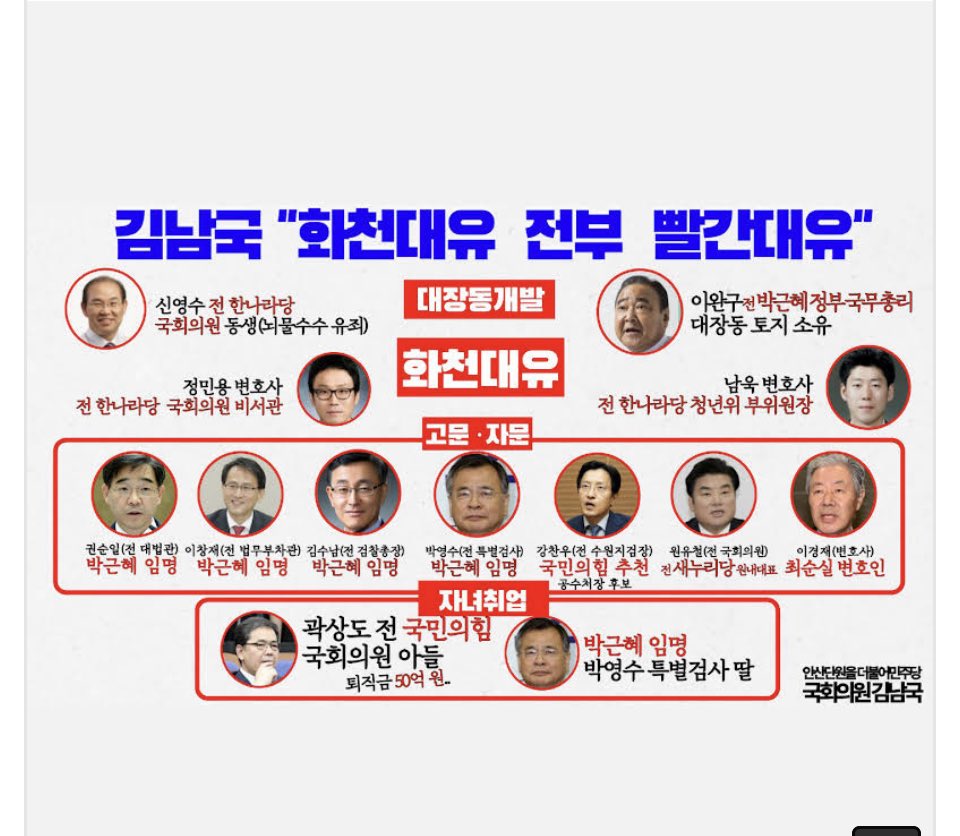 특검 거부자가 범인이라던 국힘이 특검 거부..
누가 범인입니까?