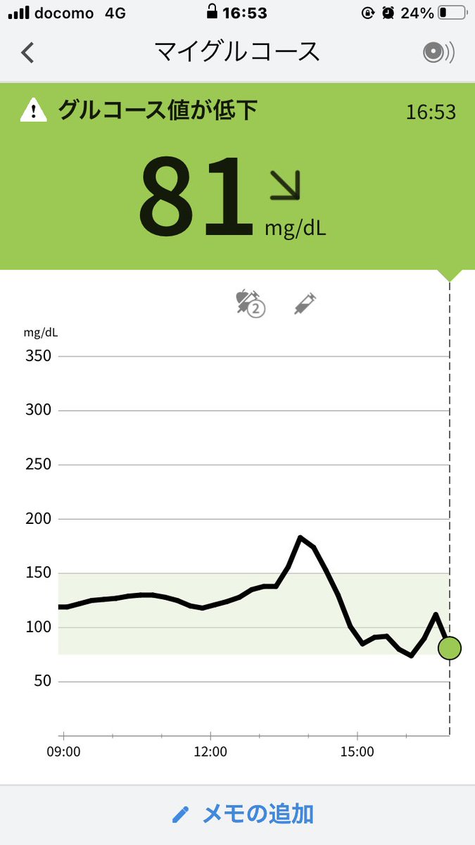 abusing14492061's tweet image. 歯医者の待合室。これはダメなやつでは？歯の治療前にラムネ食べていいの？？？