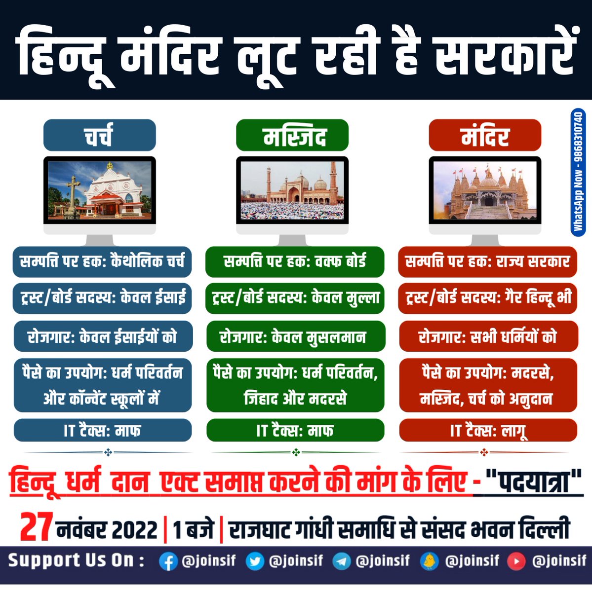 joinsif's tweet photo. हिन्दू मन्दिरों पर काला कानून रद्द करवाने की मांग के लिए हम 27 नवंबर दिल्ली में पदयात्रा करेंगे! @narendramodi
#हिन्दूधर्मदानएक्ट
#RepealHinduReligiousAndCharitableEndowmentAct
#LegalWalkForJustice https://t.co/PsHyLZGQlf
