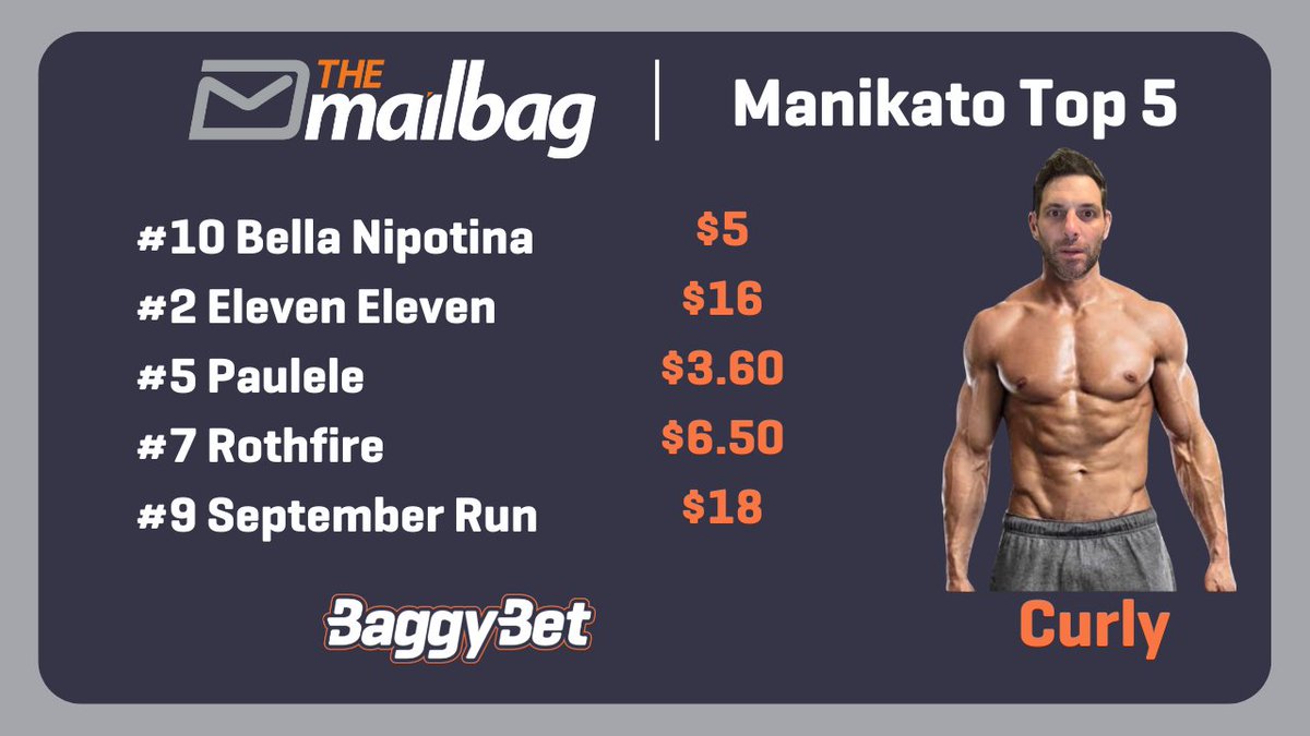 The_Mail_Bag's tweet image. Here are our #ManikatoStakes Top 5's! 🧐

Curly and Gaby have agreed on #BellaNipotina to win the #Manikato, with Dicko opting for #Paulele and James finding one at odds! 

What a race, all the best punters!