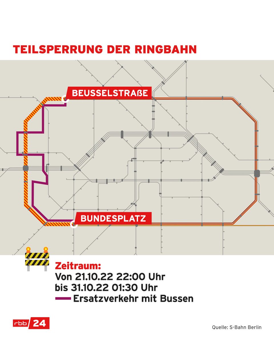 Ein Ring, sie zu knechten, Teil drölfzig: Zwischen dem 21. und 31. Oktober müssen sich Fahrgäste der Linien S41, S42 und S46 auf Einschränkungen und Schienenersatzverkehr auf dem West- und Südring einstellen. rbburl.de/ringbahnbau