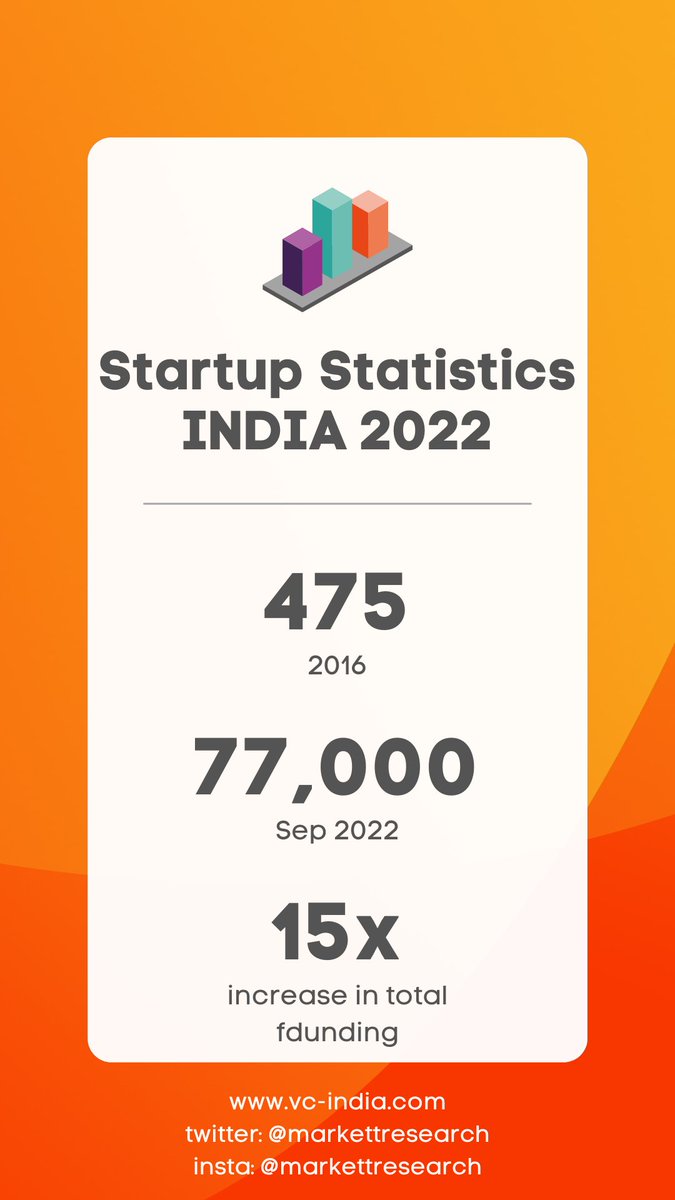 🇮🇳 Rajesh-the freelancer 🇮🇳 tweet media