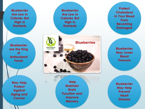 sas_organic's tweet photo. #SASorganicstore #dryblueberrier #diwalioffer #freshproduct #instock #dryfruits #wholesales #retails #Ambernath.
👉Fresh Stock Available
🫐Home Delivery available 
💥Diwali best offer
🏠Contact us - +91 70200 28881 https://t.co/345mKY2hq7
