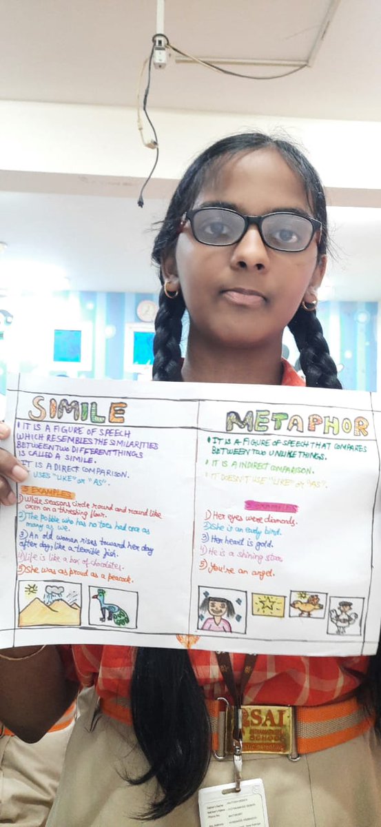 SAI_Edu_In's tweet photo. Creative Presentations on Similes & Metaphors by Class VI students as they learn about poetic devices.
#PoeticDevices
#Literature
#Similis
#Metaphors
#Presentation
#Creativity
#21stCenturySkills https://t.co/hHHRa4pzEY