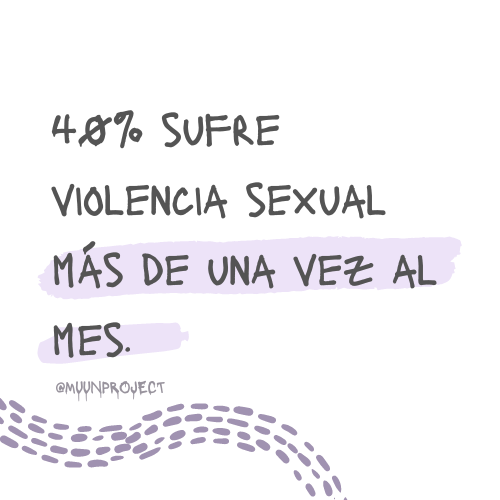 muunproject's tweet photo. La mayoría de las mujeres sufrimos acoso sexual callejero desde la adolescencia.

Os presentamos MUUN, una app gratuita en proceso de creación para sentimos más seguras por la calle. Te esperamos en nuestra comunidad 💜 https://t.co/B7J9qPG0p7