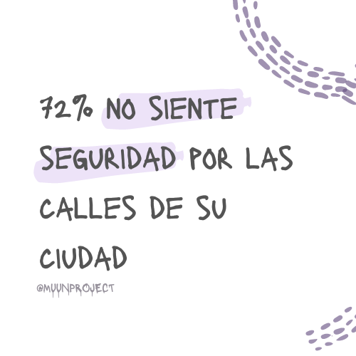 La mayoría de las mujeres sufrimos acoso sexual callejero desde la adolescencia.

Os presentamos MUUN, una app gratuita en proceso de creación para sentimos más seguras por la calle. Te esperamos en nuestra comunidad 💜