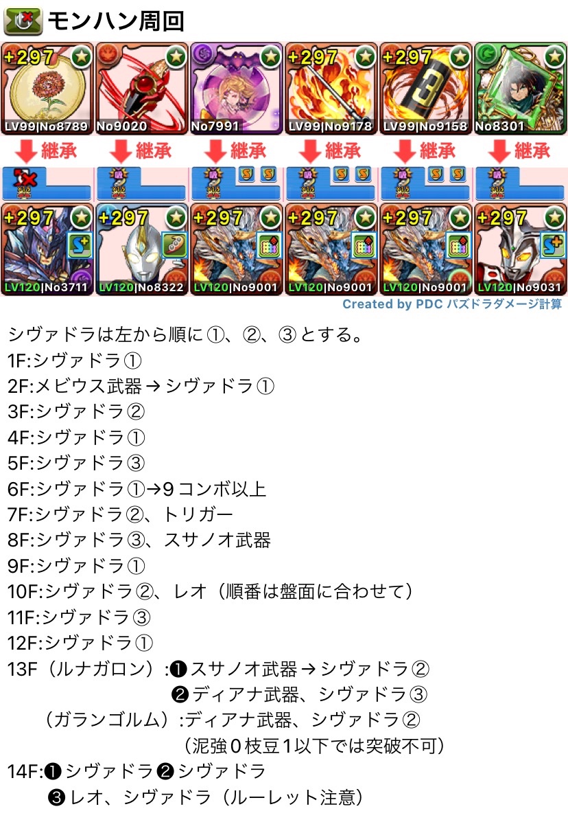 れふれ モンスターハンター重要調査クエスト モンハンコラボガチャキャラなし ディノx装備 レオのシヴァドラ周回 上はルナガロン 下がガランゴルム 4 50 5 00程度で周回可能 代用はこれから考えます T Co H39wyqpiwy Twitter