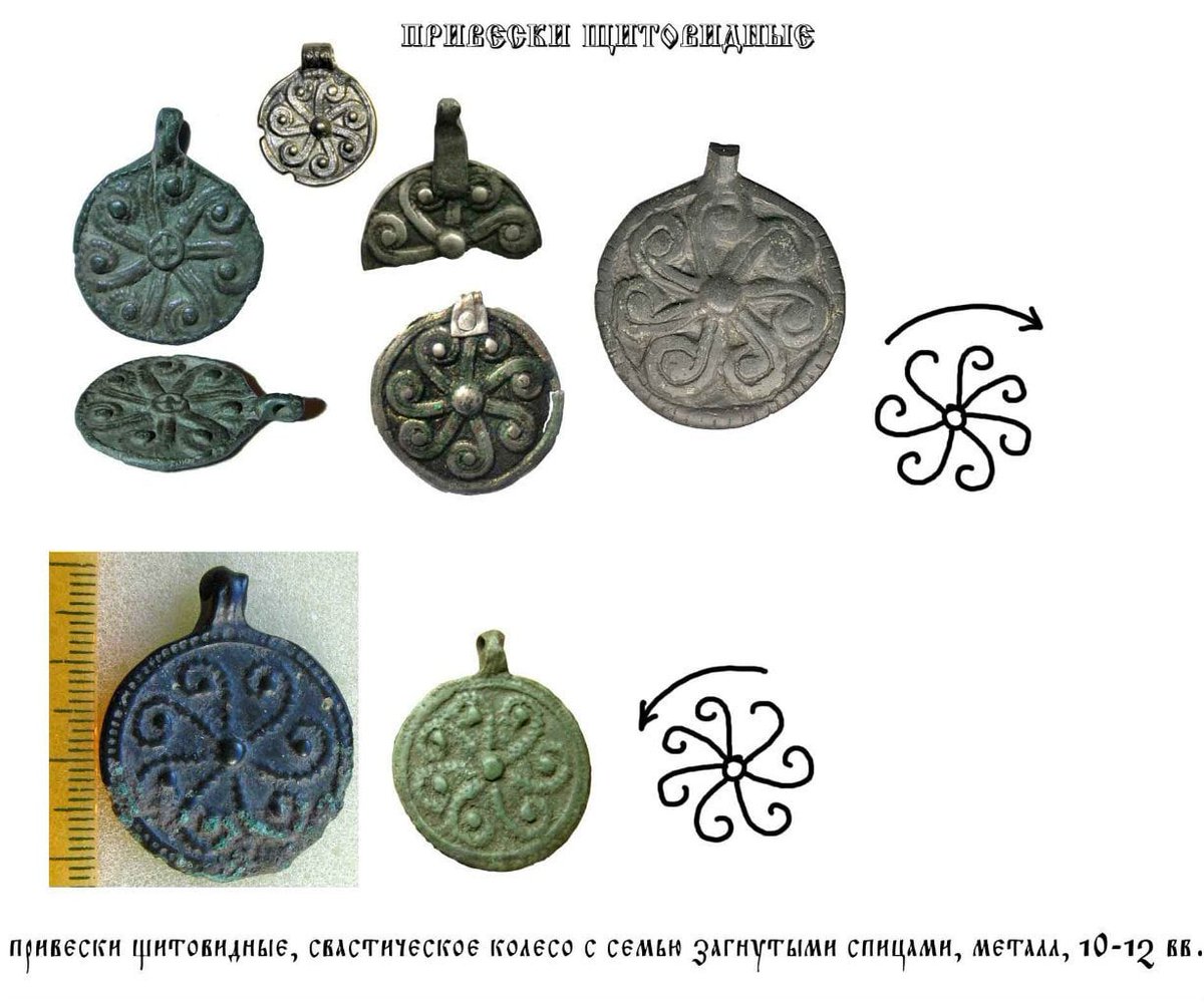 солярный знак скифов фото и названия