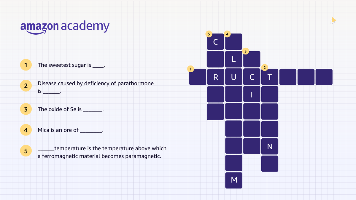 Amazon Academy tweet media