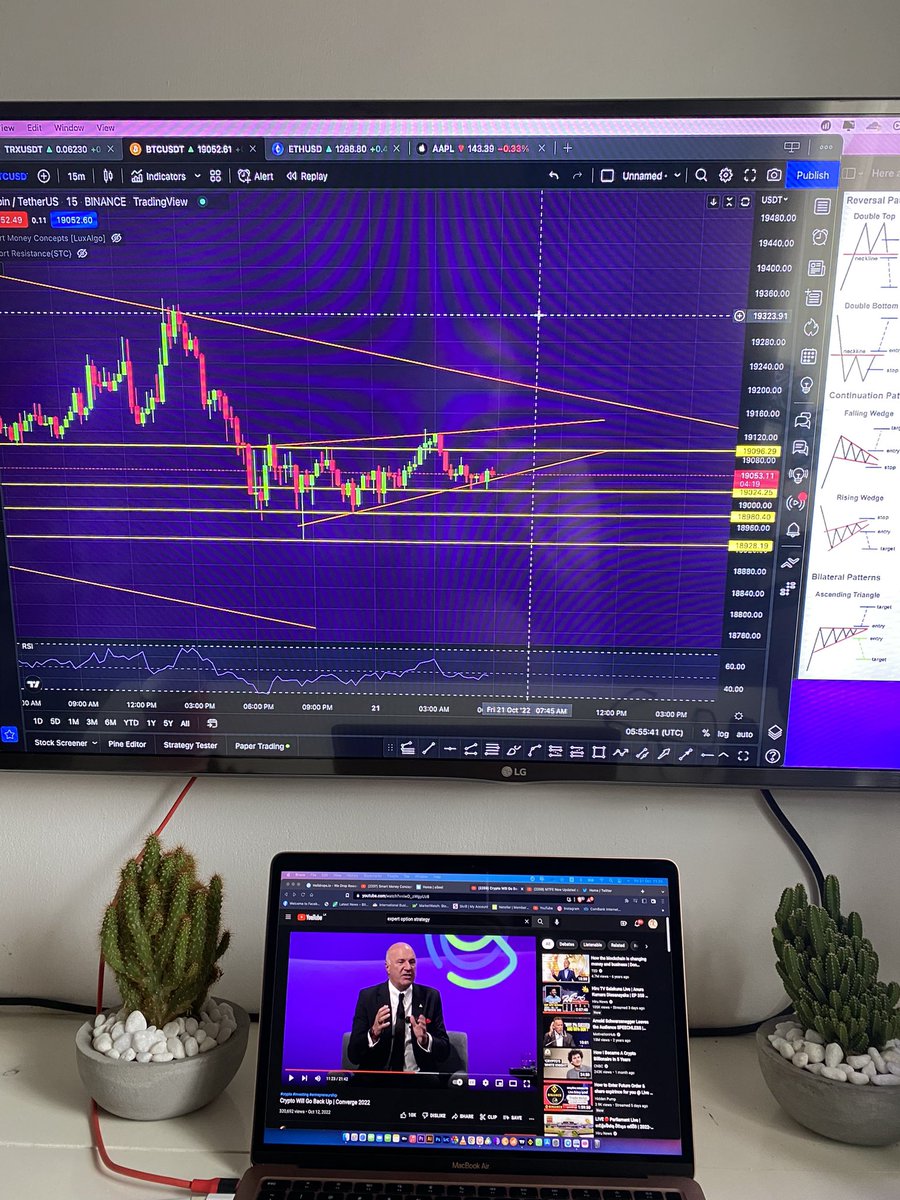 samithadulshan's tweet photo. Rising wedge #BTC #Binance #tradingview #Cryptocurency https://t.co/nNNe8O5Oem