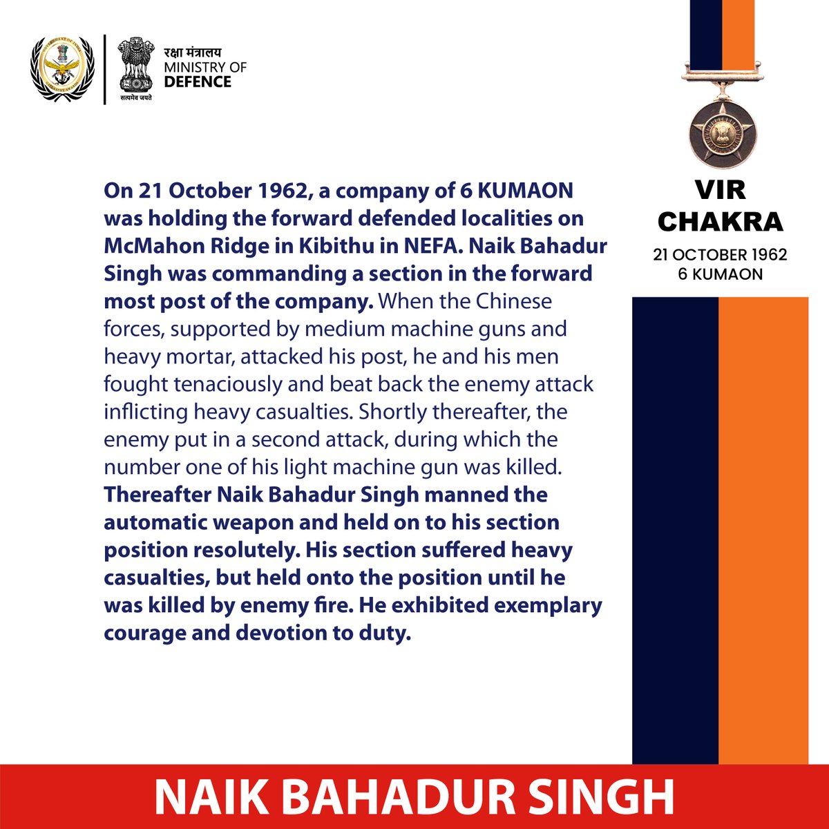 On 21 October 1962, Naik Bahadur Singh was commanding a section in Kibhitu in NEFA. During the Chinese attacks, he fought courageously and held onto the position until he was killed. For his devotion to duty, he was awarded #VirChakra posthumously.