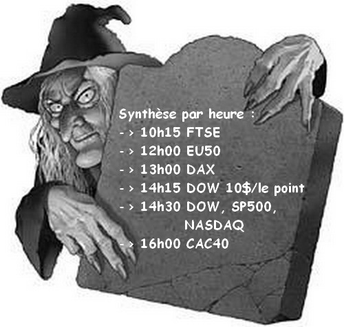 vivian_trader's tweet image. journée des 3 sorcières aujourd'hui ! 😃