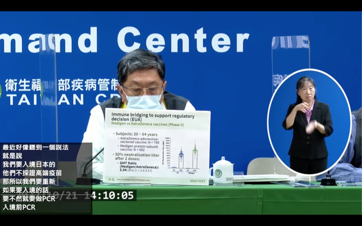 dryadb43738's tweet image. 今天李秉穎有到記者會上，應該真的被國民黨氣到了。

李秉穎：「最近有個說法是打高端入境日本還是要事先做PCR篩檢，所以我們要補打打別的疫苗，這是宣告高端疫苗無效，這個邏輯是不通的啦。不能說產品不能輸出到某些國家，就說那個產品要下架。」