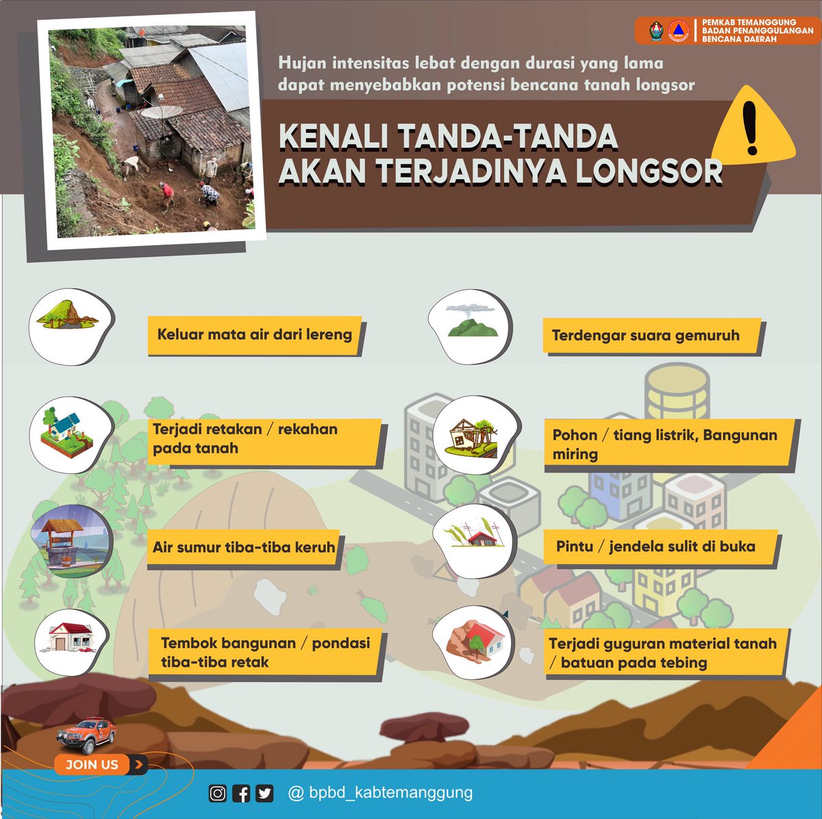 Kenali bahayanya Kurangi risikonya,