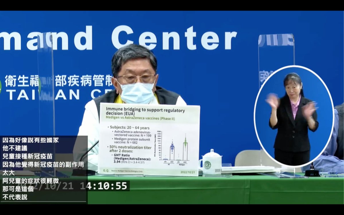 dryadb43738's tweet image. 今天李秉穎有到記者會上，應該真的被國民黨氣到了。

李秉穎：「最近有個說法是打高端入境日本還是要事先做PCR篩檢，所以我們要補打打別的疫苗，這是宣告高端疫苗無效，這個邏輯是不通的啦。不能說產品不能輸出到某些國家，就說那個產品要下架。」