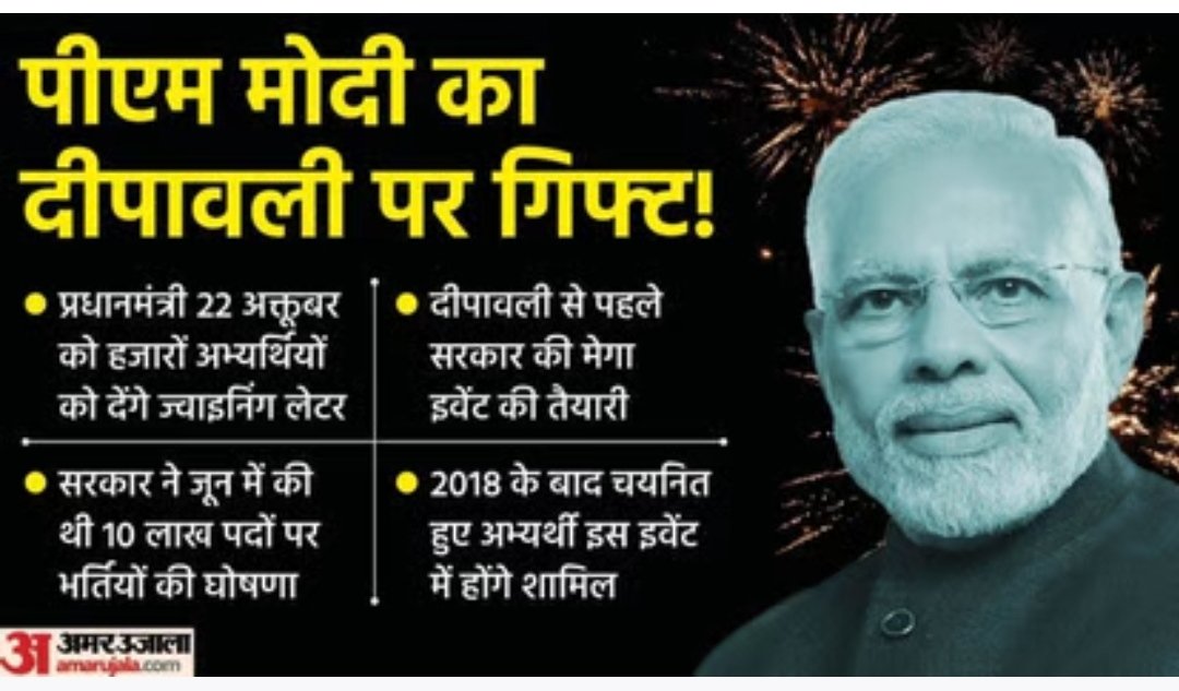 सर दिवाली में हर किसी को कुछ न कुछ तोहफा मिलता है हमलोग अपने परिवार को क्या तोहफा दे सर बहुत बुरा लगता है 😭 हम जैसे स्टूडेंट्स को उनके मां बाप पढ़ा तो दिए लेकिन किसी काम का नही है अपाहिज बन के बैठे है क्या यही कारण हमारे घर वाले इतना कष्ट काट के पढ़ाए
<a href="/narendramodi/">Narendra Modi</a> 
🙇🙇🙇🙇🙇🙇