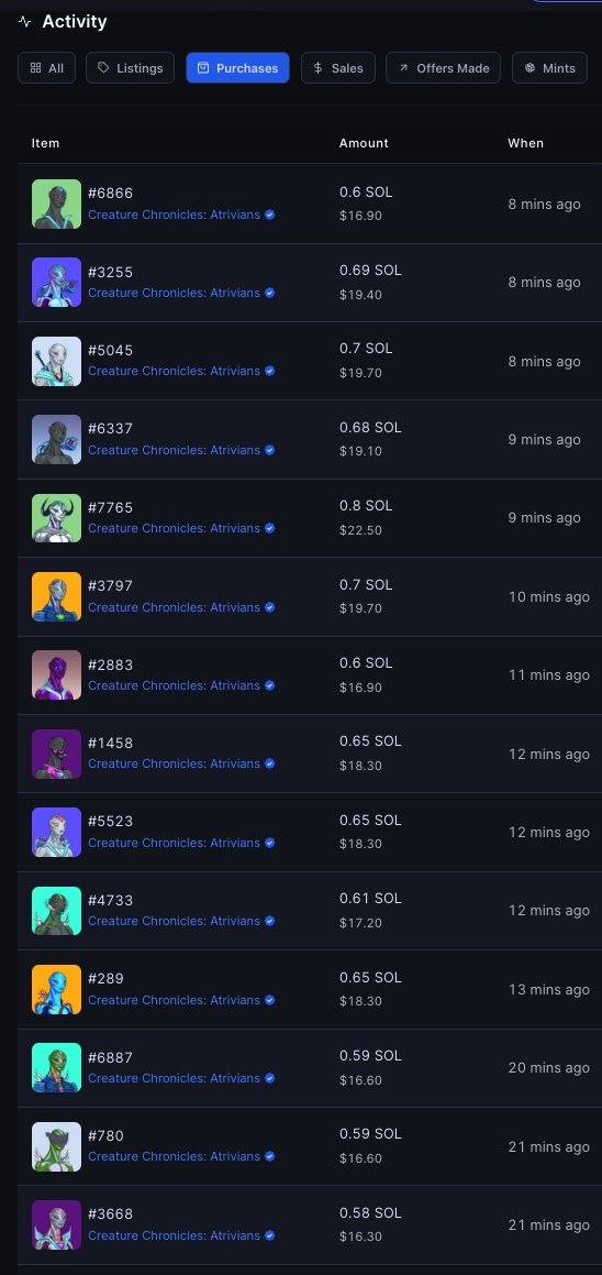 ZachZwei's tweet photo. I am telling my friends about @creature_chron because I know it is a potential bluechip.
You just need to understand the fundamentals and patience is a virtue.
Most will ignore you, but some will also listen.
LFG #Atrivians https://t.co/bAIxZL4MfP