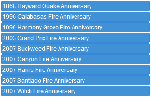 CalDisasters's tweet photo. October 21st California Disaster Anniversaries: 
#CalabasasFire #HarmonyGroveFire #GrandPrixFire #BuckweedFire #CanyonFire #HarrisFire #SantiagoFire #WitchFire https://t.co/PGYn8gNOXs